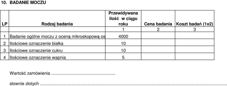 oznaczenie białka 10 3 Ilociowe