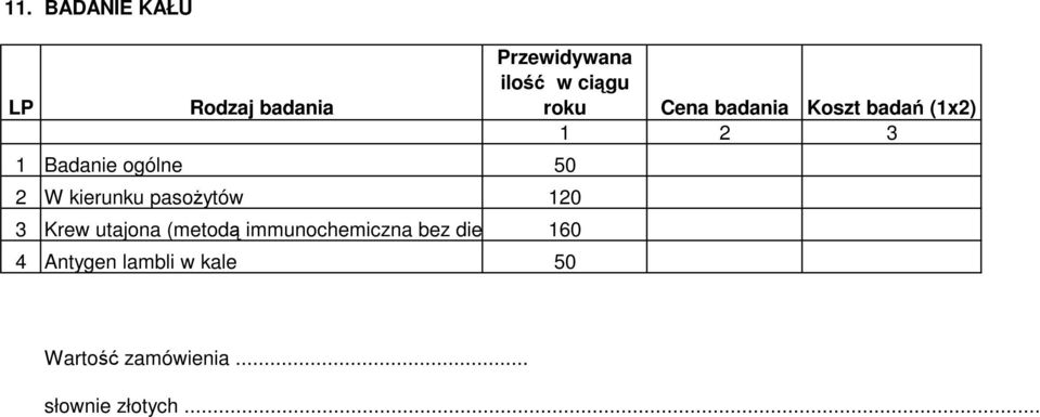 utajona (metod immunochemiczna bez