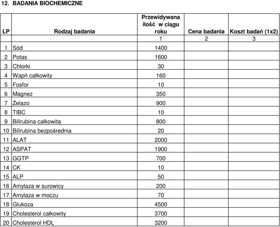 bezporednia 20 11 ALAT 2000 12 ASPAT 1900 13 GGTP 700 14 CK 10 15 A 50 16 Amylaza w