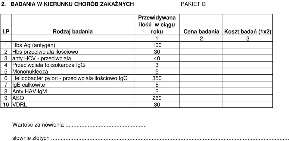 toksokaroza IgG 3 5 Mononukleoza 5 6 Helicobacter pylori - przeciwciała