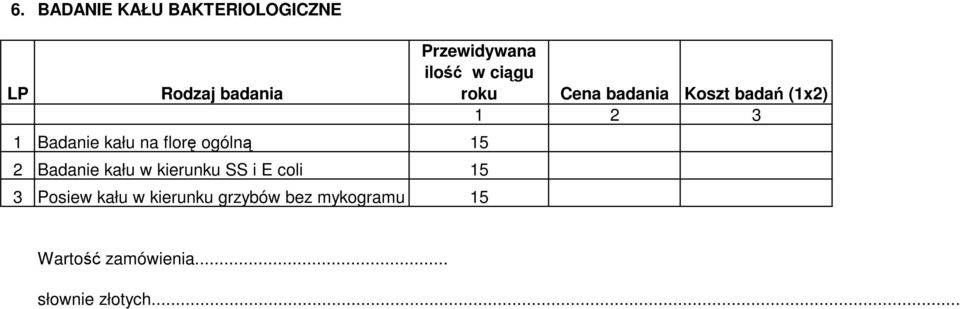 E coli 15 3 Posiew kału w kierunku grzybów bez