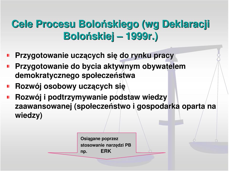 demokratycznego społecze eczeństwa Rozwój j osobowy uczących cych się Rozwój j i