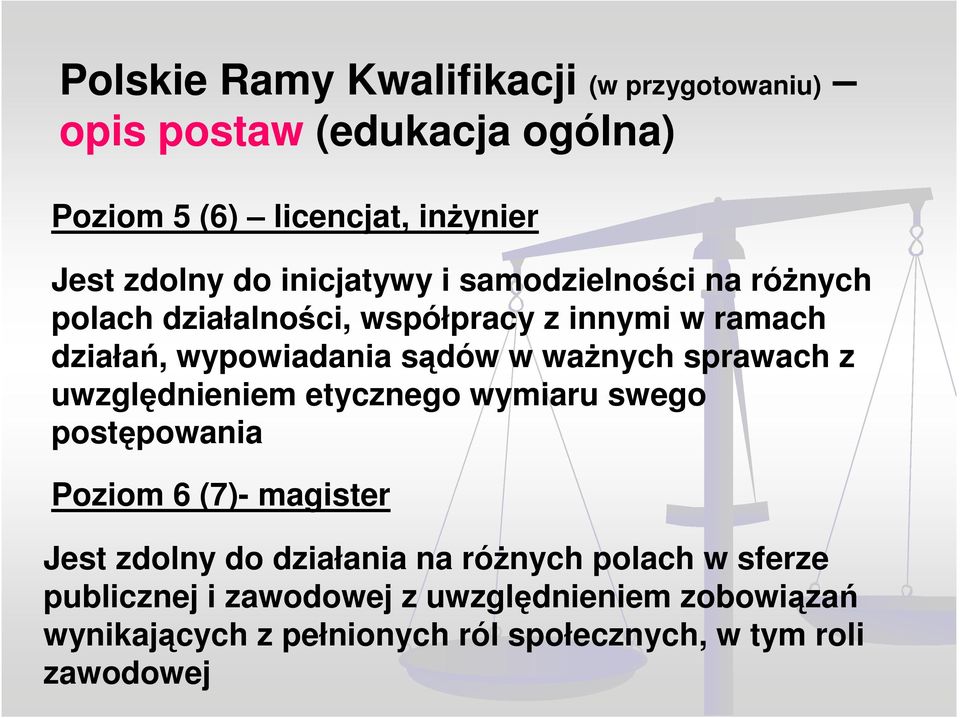 waŝnych sprawach z uwzględnieniem etycznego wymiaru swego postępowania Poziom 6 (7)- magister Jest zdolny do działania na