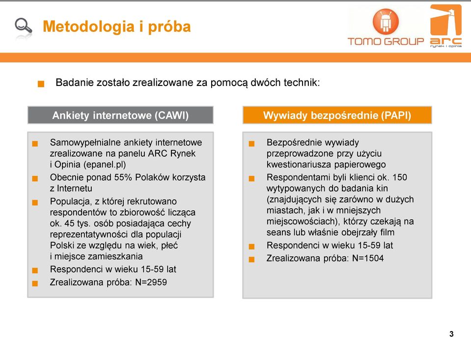 osób posiadająca cechy reprezentatywności dla populacji Polski ze względu na wiek, płeć i miejsce zamieszkania Respondenci w wieku 15-59 lat Zrealizowana próba: N=2959 Bezpośrednie wywiady