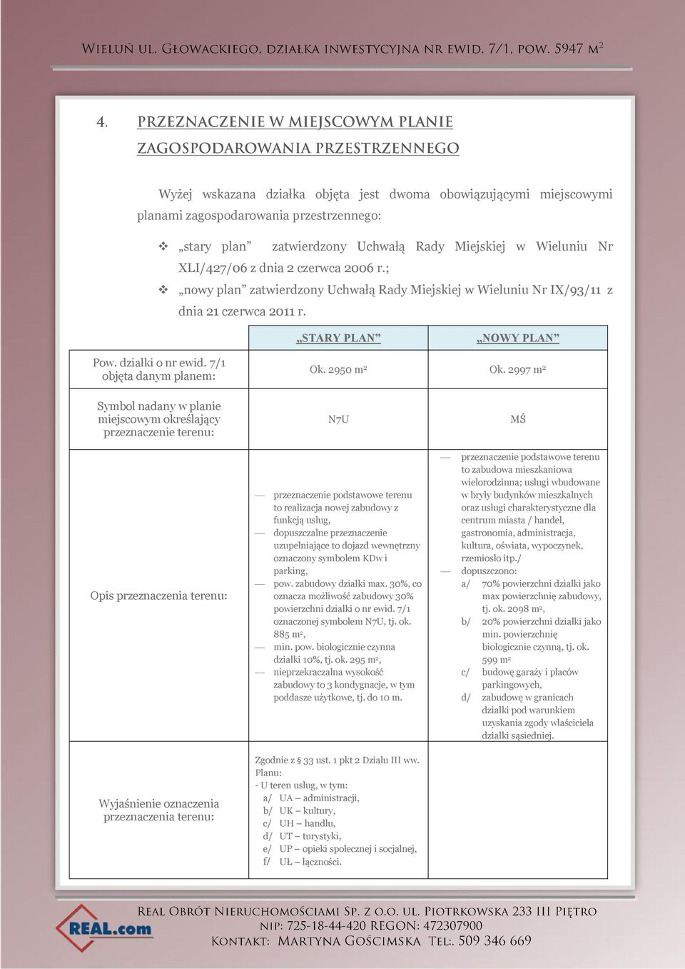 2997 m 2 Symbol nadany w planie miejscowym określający przeznaczenie terenu: N7U MŚ Opis przeznaczenia terenu: przeznaczenie podstawowe terenu to realizacja nowej zabudowy z funkcją usług,