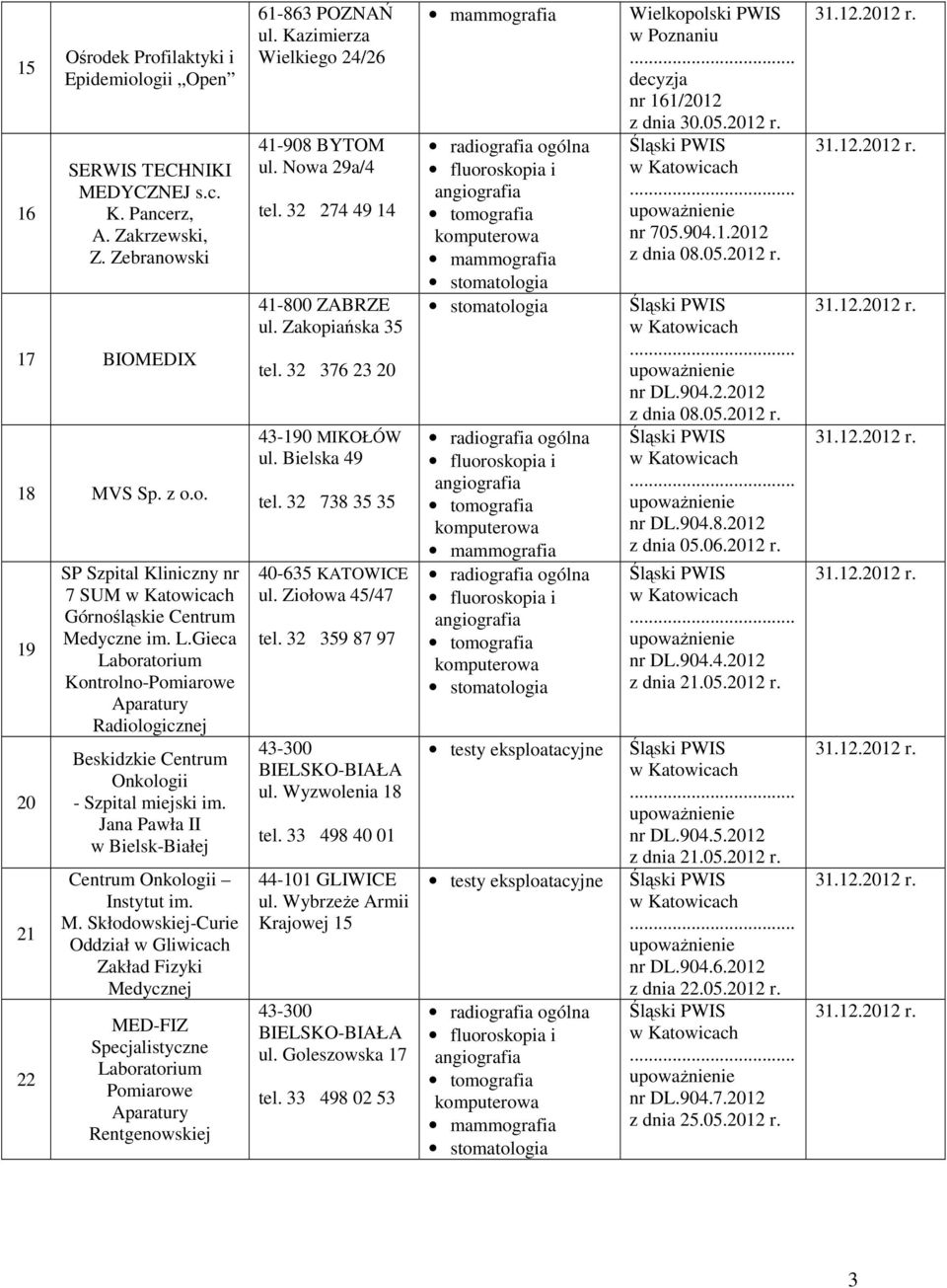 Skłodowskiej-Curie Oddział w Gliwicach MED-FIZ Specjalistyczne Aparatury Rentgenowskiej 61-863 POZNAŃ ul. Kazimierza Wielkiego 24/26 41-908 BYTOM ul. Nowa 29a/4 tel. 32 274 49 14 41-800 ZABRZE ul.