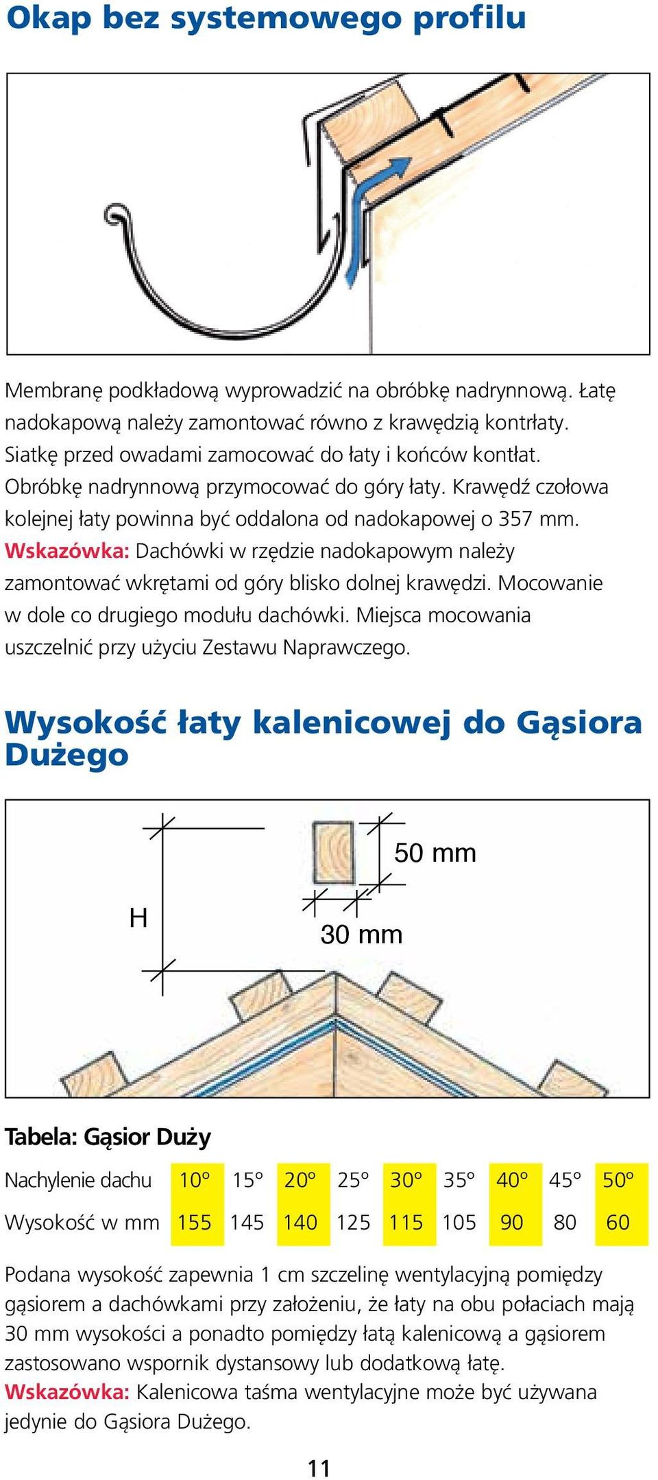 Wskazówka: Dachówki w rzędzie nadokapowym należy zamontować wkrętami od góry blisko dolnej krawędzi. Mocowanie w dole co drugiego modułu dachówki.