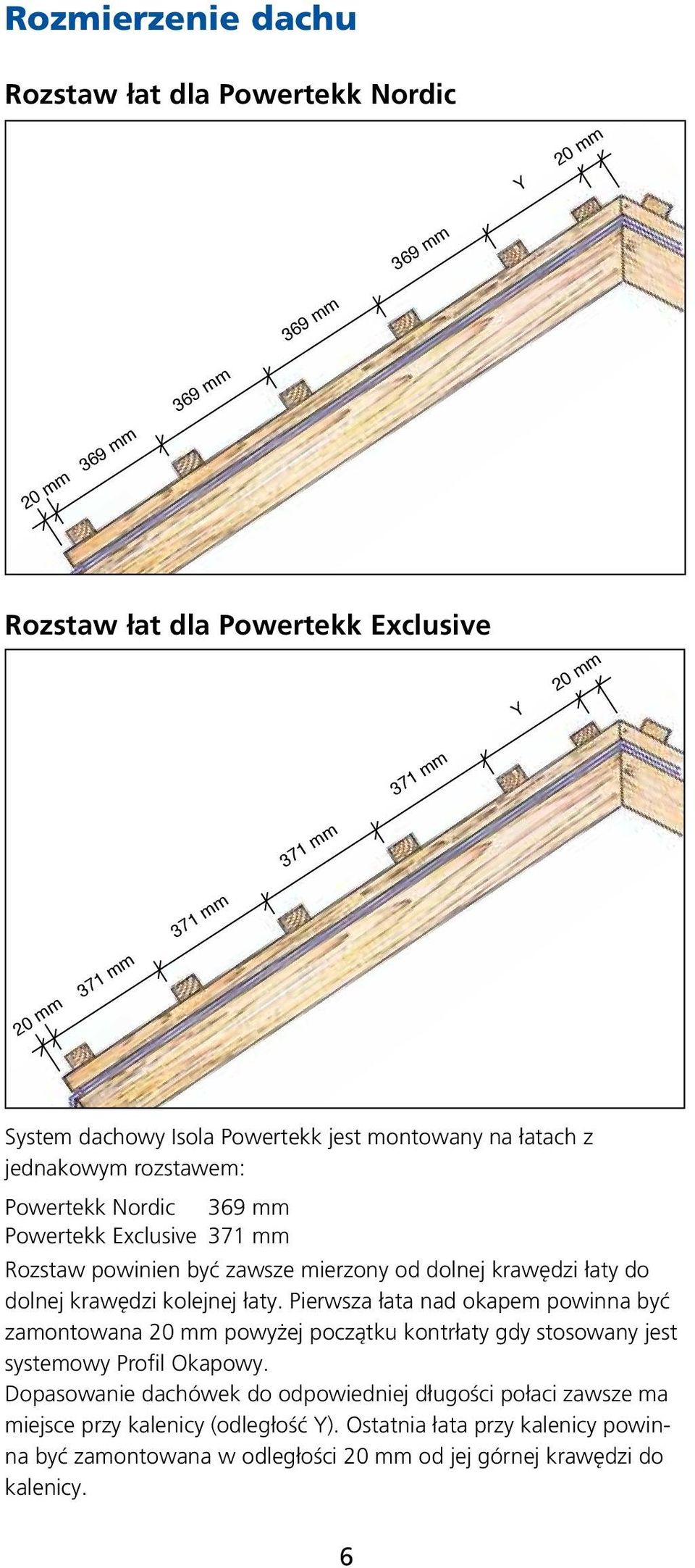 łaty do dolnej krawędzi kolejnej łaty. Pierwsza łata nad okapem powinna być zamontowana 20 mm powyżej początku kontrłaty gdy stosowany jest systemowy Profil Okapowy.