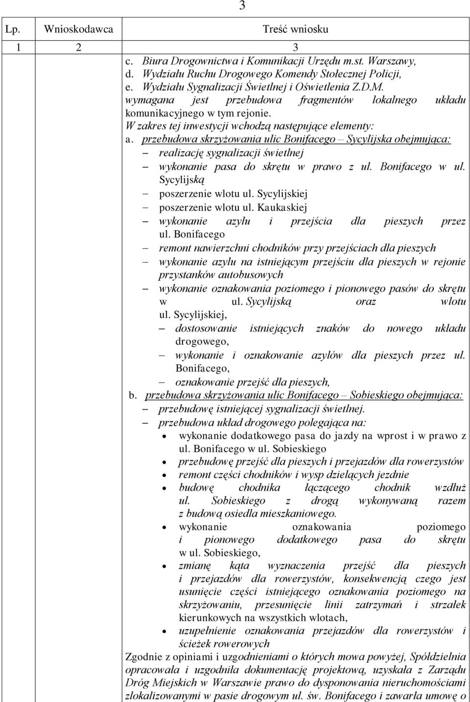 przebudowa skrzyżowania ulic Bonifacego Sycylijska obejmująca: realizację sygnalizacji świetlnej wykonanie pasa do skrętu w prawo z ul. Bonifacego w ul. Sycylijską poszerzenie wlotu ul.