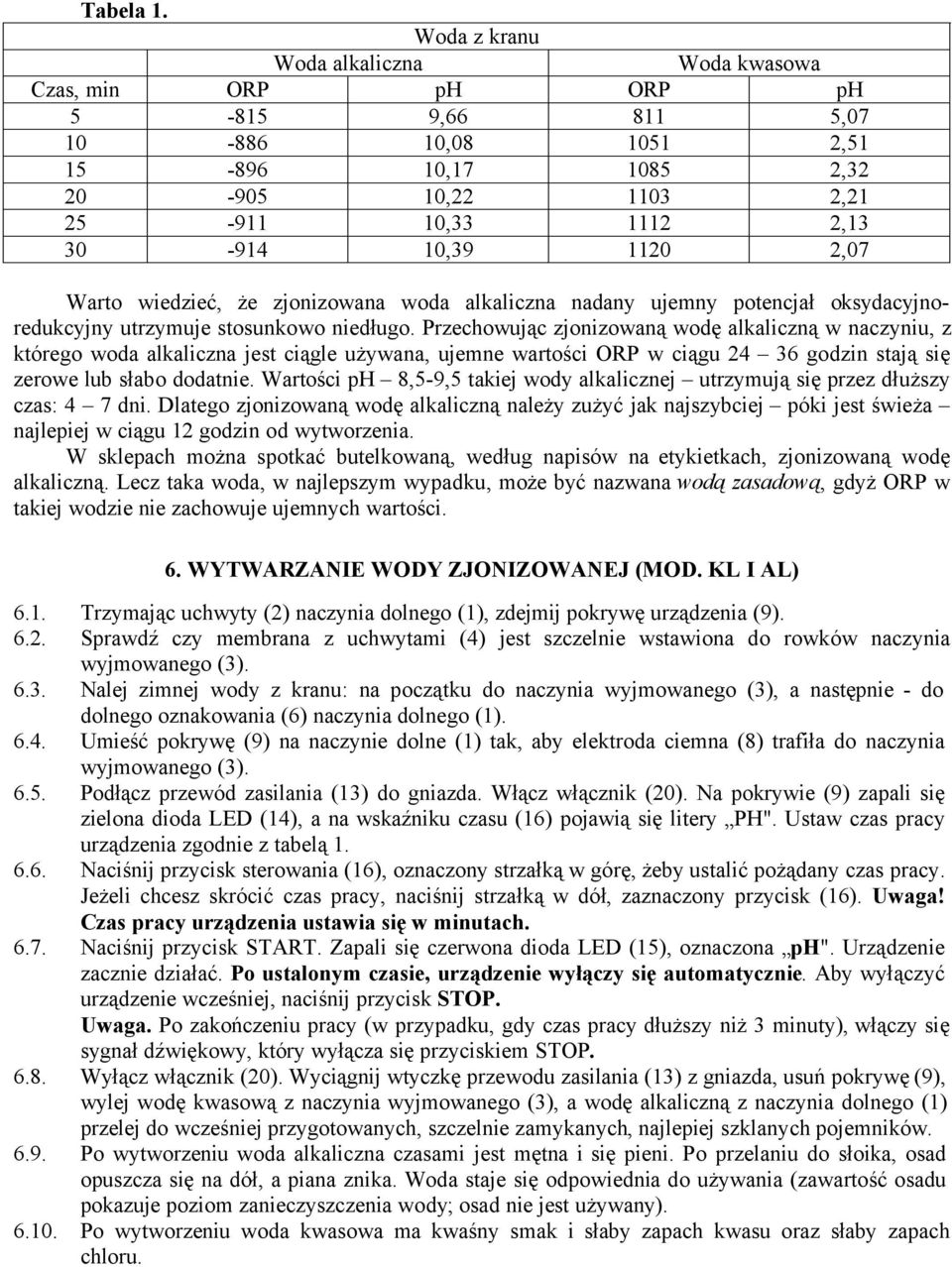 zjonizowana woda alkaliczna nadany ujemny potencjañ oksydacyjnoredukcyjny utrzymuje stosunkowo niedñugo.