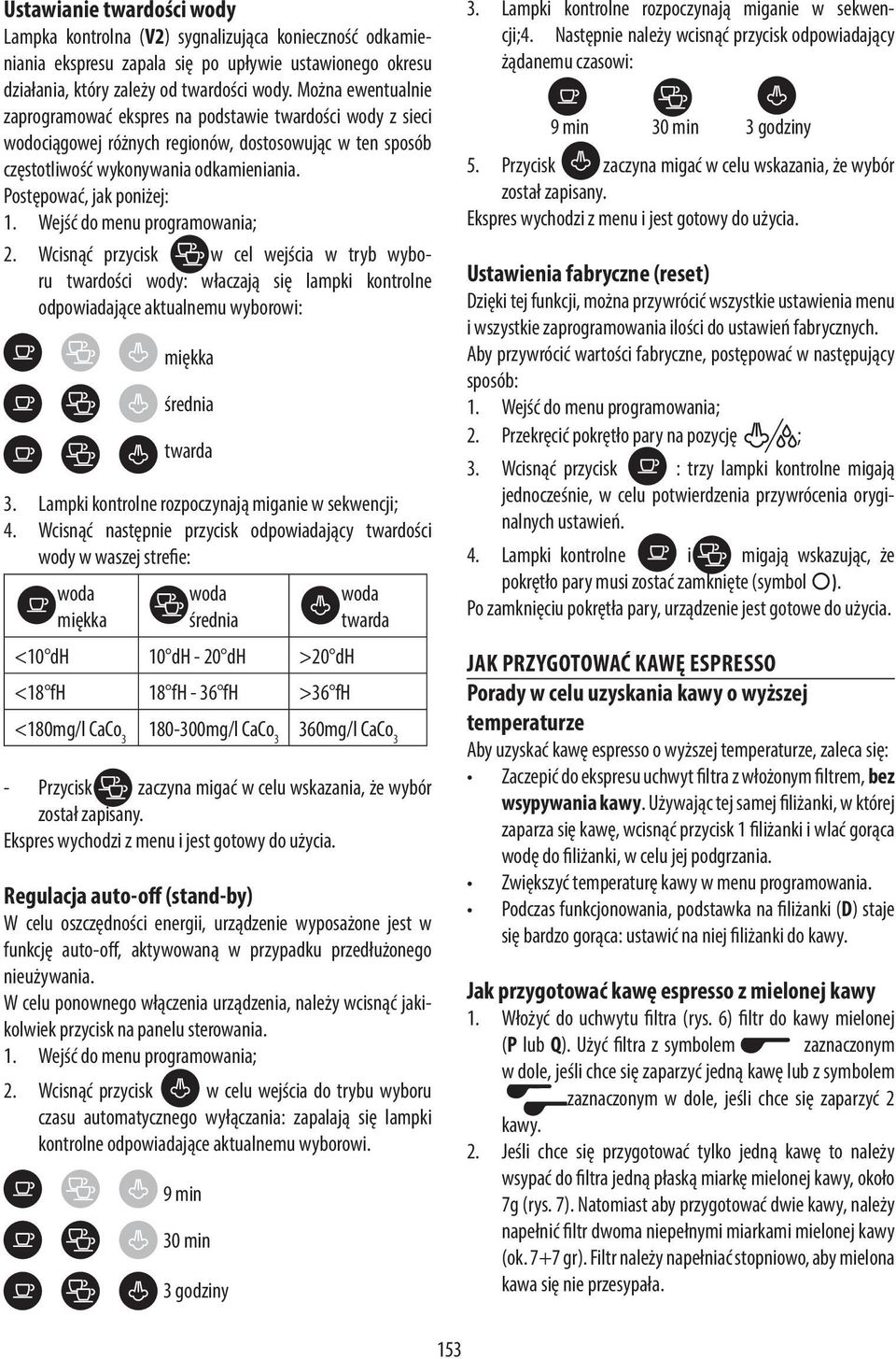 Postępować, jak poniżej: 1. Wejść do menu programowania; 2.