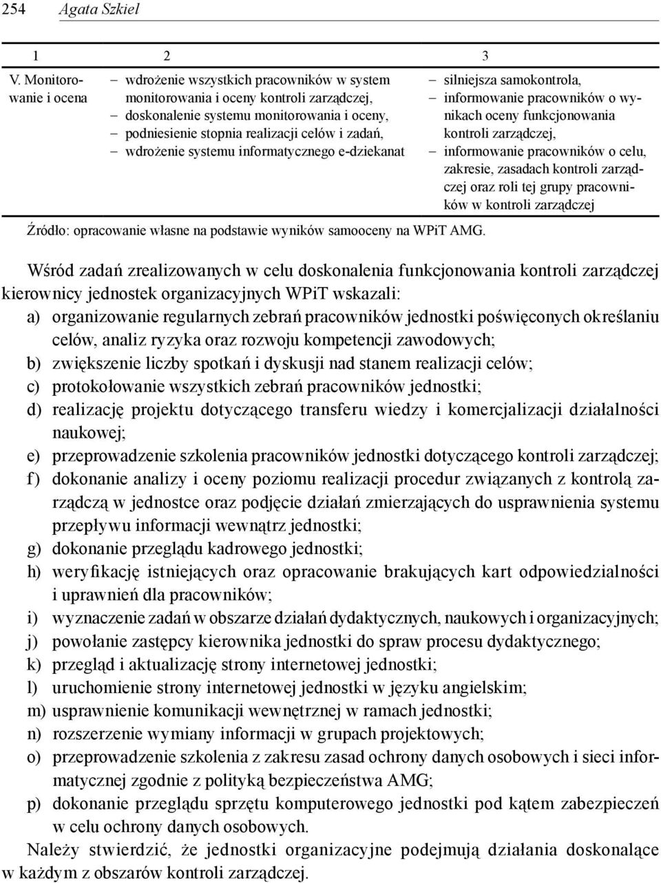 wdrożenie systemu informatycznego e-dziekanat Źródło: opracowanie własne na podstawie wyników samooceny na WPiT AMG.