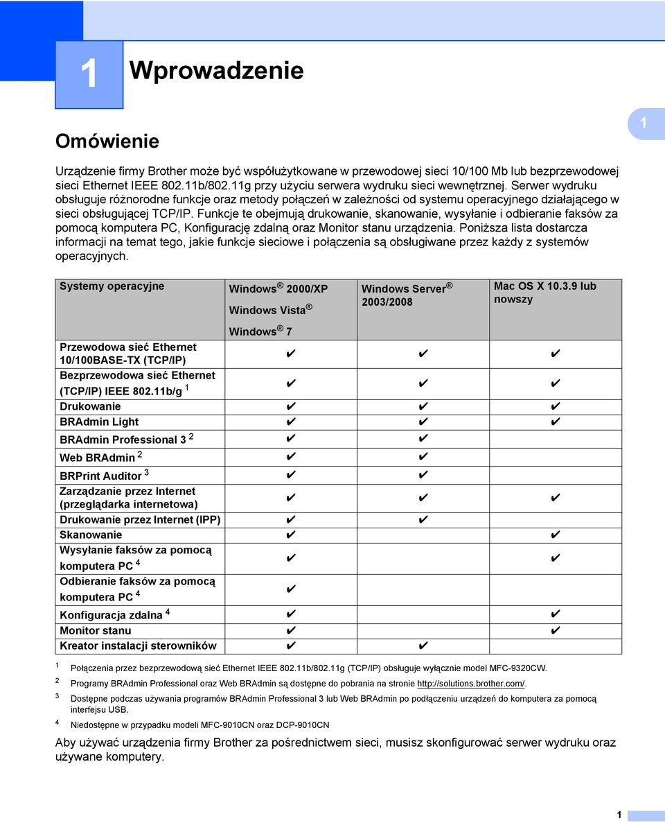 Funkcje te obejmują drukowanie, skanowanie, wysyłanie i odbieranie faksów za pomocą komputera PC, Konfigurację zdalną oraz Monitor stanu urządzenia.