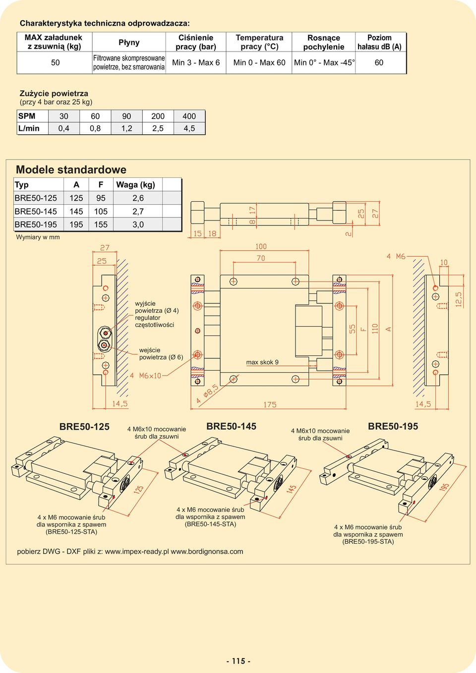 BRE50-125 125 95 2,6 BRE50-145 145 105 2,7 BRE50-195 195 155 3,0 Wymiary w mm wyjście powietrza (Ø 4) regulator częstotliwości wejście powietrza (Ø 6) max skok 9 BRE50-125 4 M6x10 mocowanie śrub dla