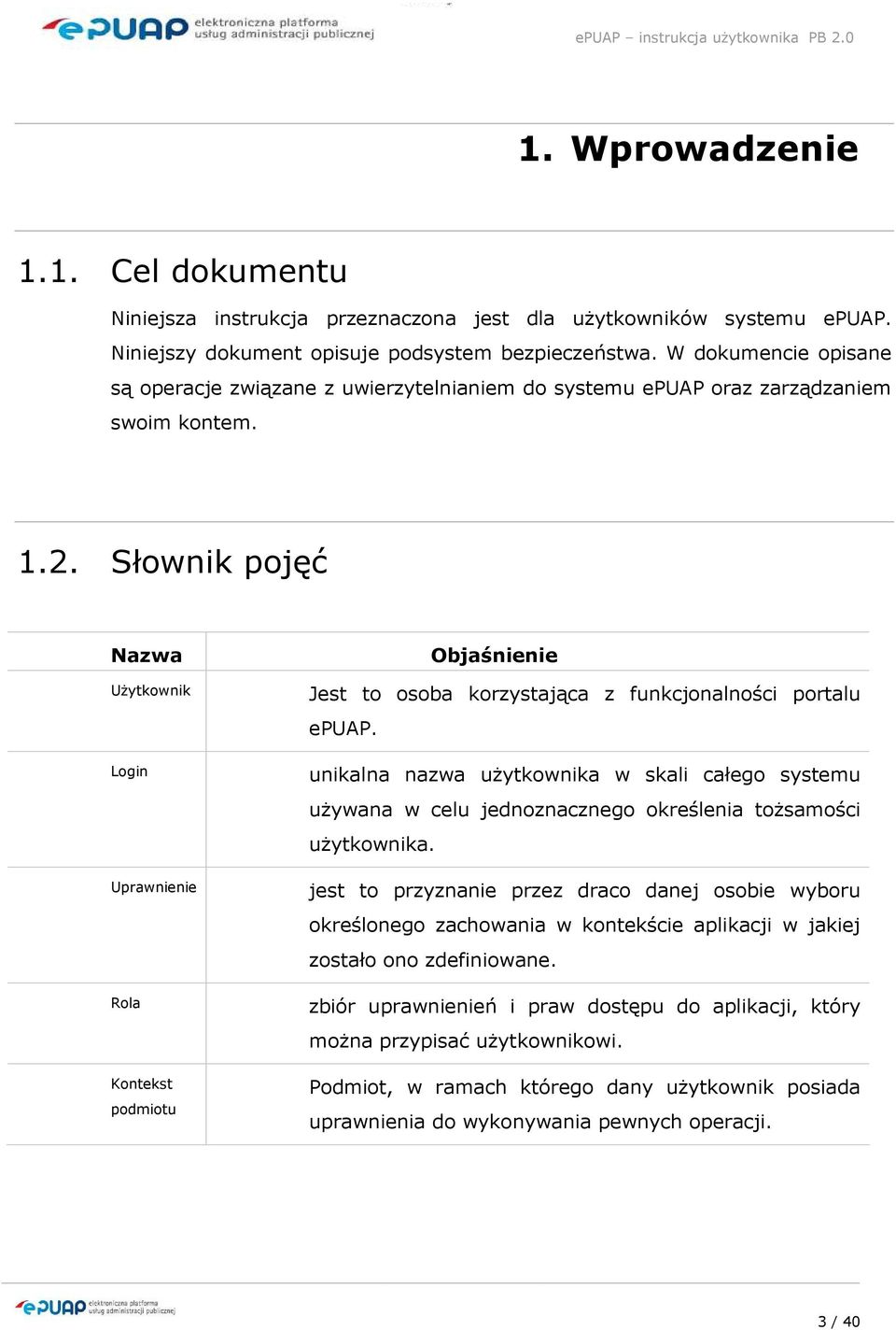 Słownik pojęć Nazwa UŜytkownik Login Uprawnienie Rola Kontekst podmiotu Objaśnienie Jest to osoba korzystająca z funkcjonalności portalu epuap.