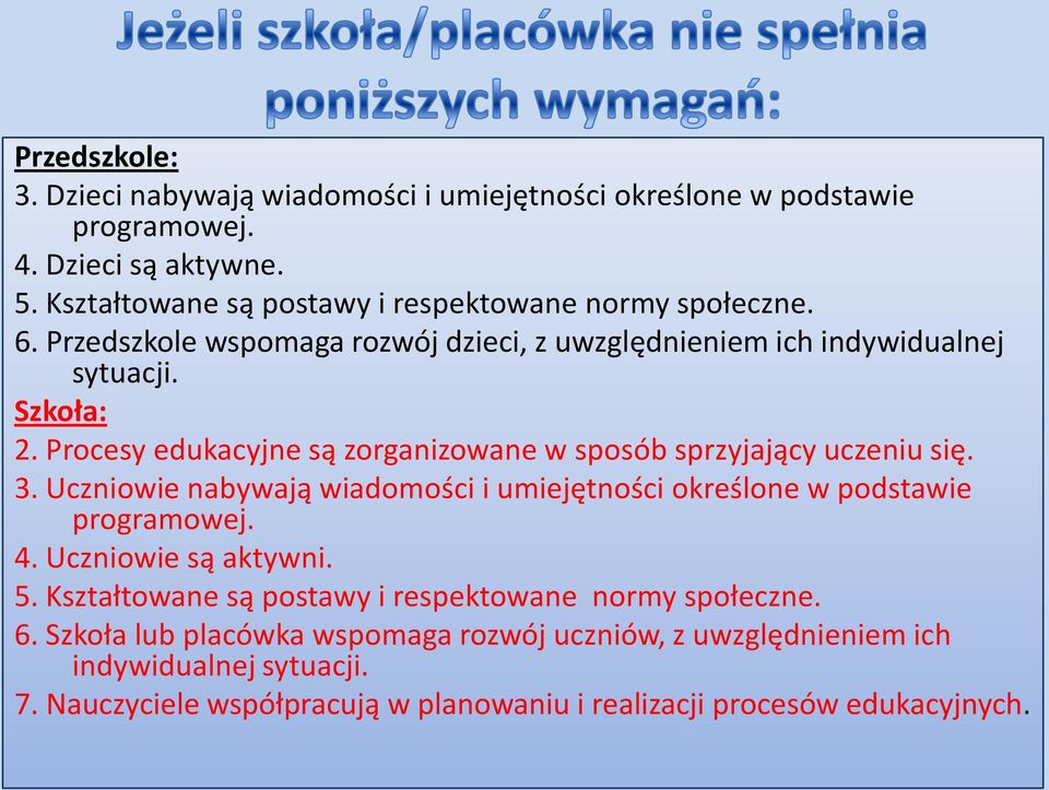 Procesy edukacyjne są zorganizowane w sposób sprzyjający uczeniu się. 3. Uczniowie nabywają wiadomości i umiejętności określone w podstawie programowej. 4.