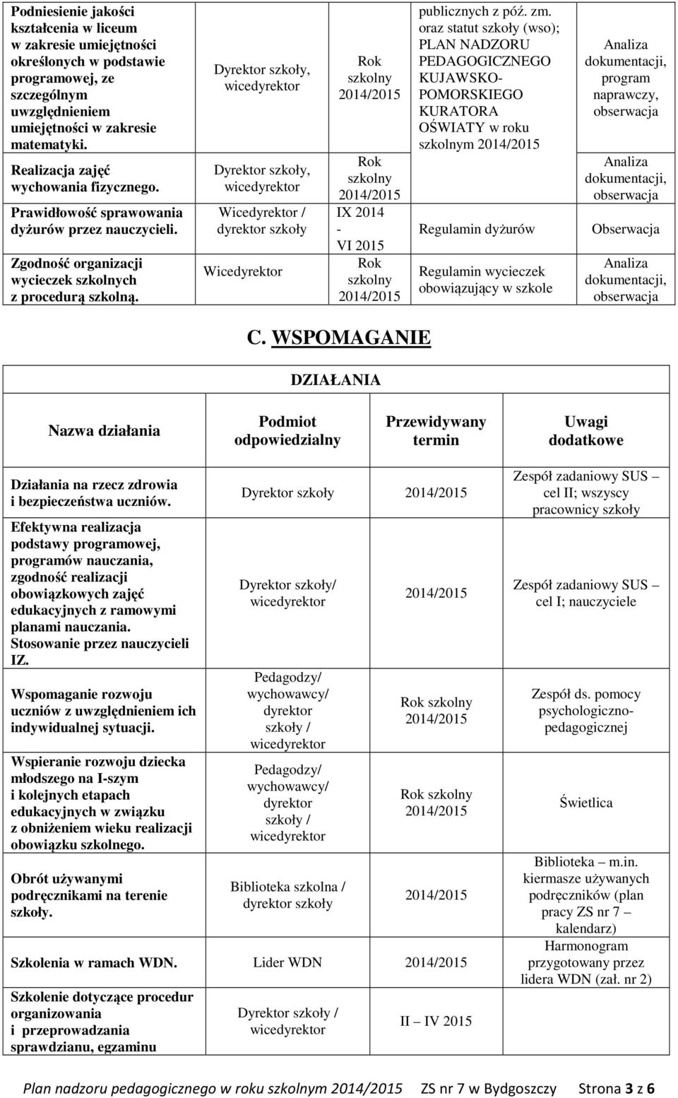 szkoły, szkoły, Wicedyrektor / dyrektor szkoły Wicedyrektor IX 2014 - VI 2015 publicznych z póź. zm.