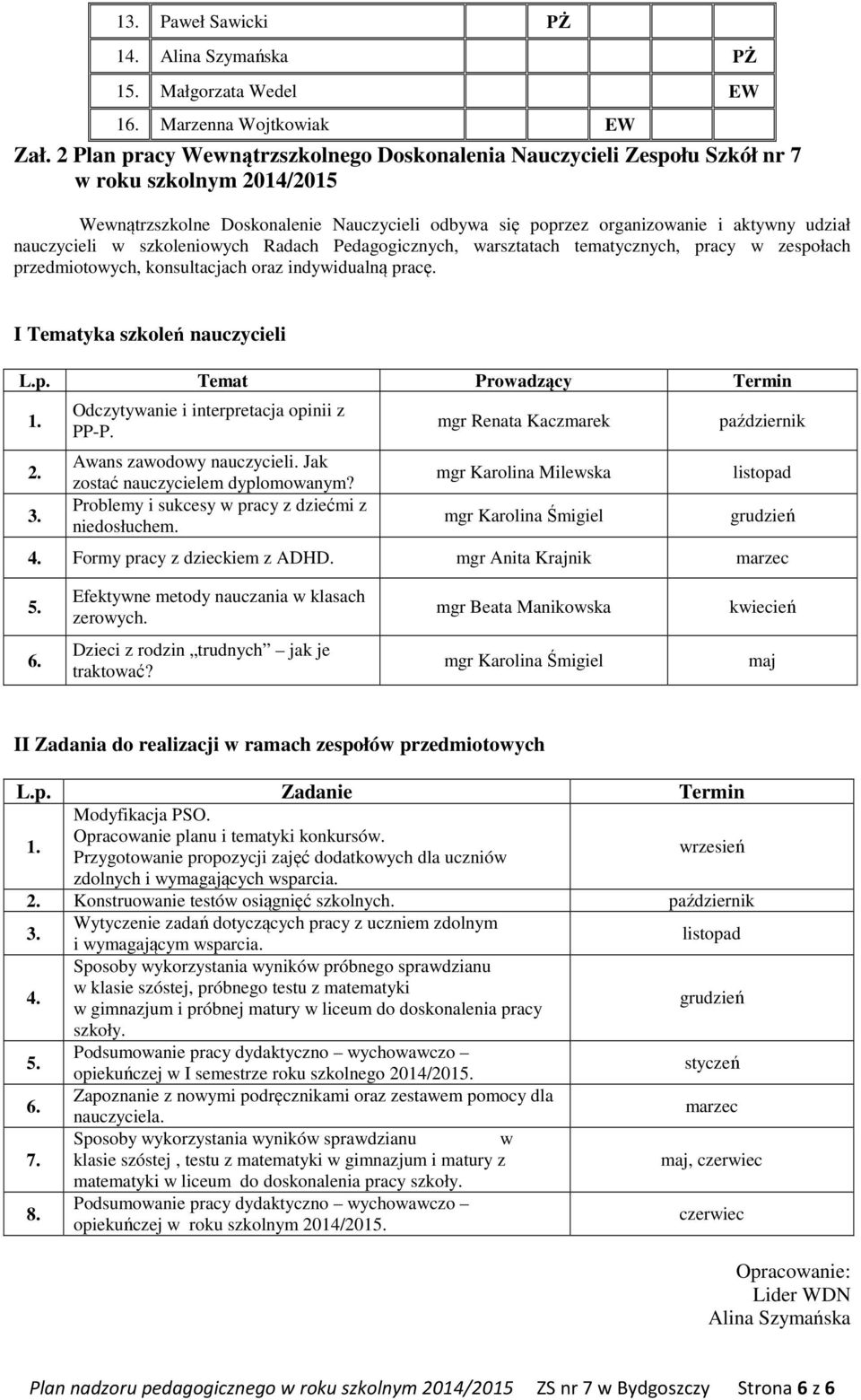 szkoleniowych Radach Pedagogicznych, warsztatach tematycznych, pracy w zespołach przedmiotowych, konsultacjach oraz indywidualną pracę. I Tematyka szkoleń nauczycieli L.p. Temat Prowadzący Termin 1.