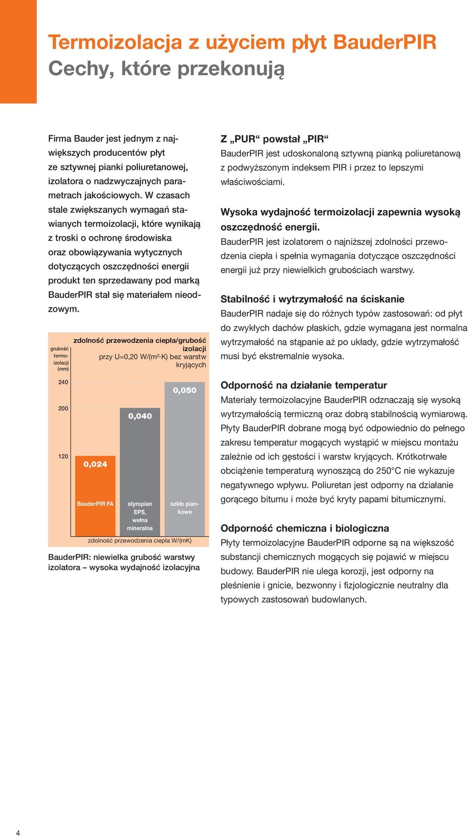 W czasach stale zwiększanych wymagań stawianych termoizolacji, które wynikają z troski o ochronę środowiska oraz obowiązywania wytycznych dotyczących oszczędności energii produkt ten sprzedawany pod