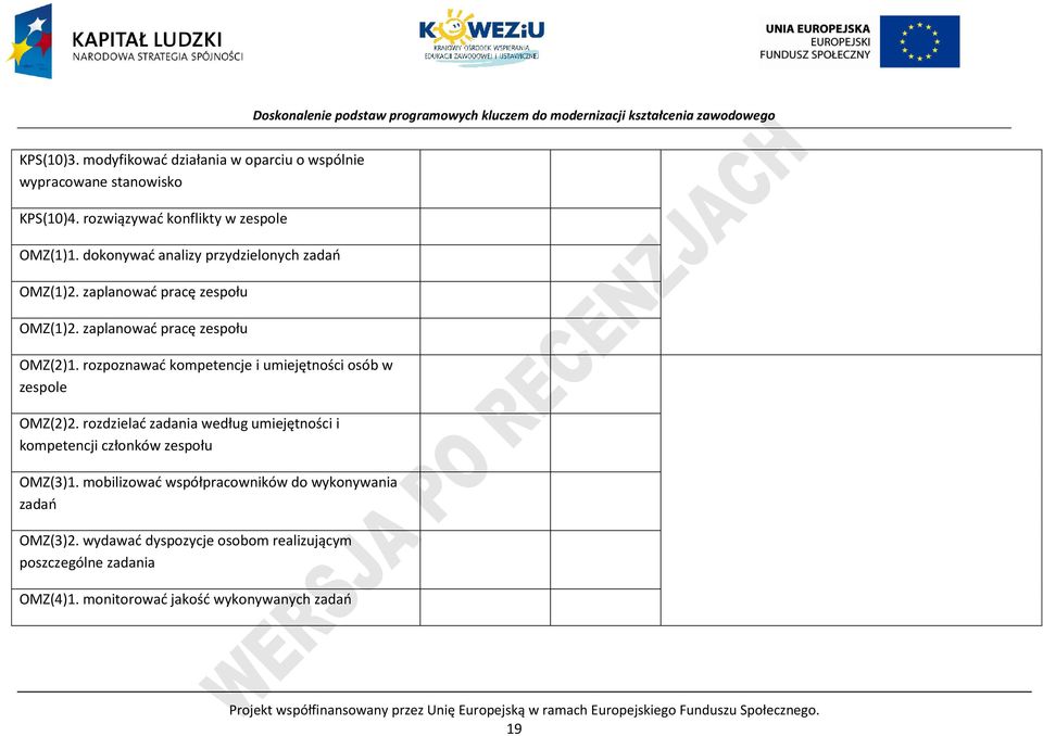rozpoznawać kompetencje i umiejętności osób w zespole OMZ(2)2. rozdzielać zadania według umiejętności i kompetencji członków zespołu OMZ(3)1.