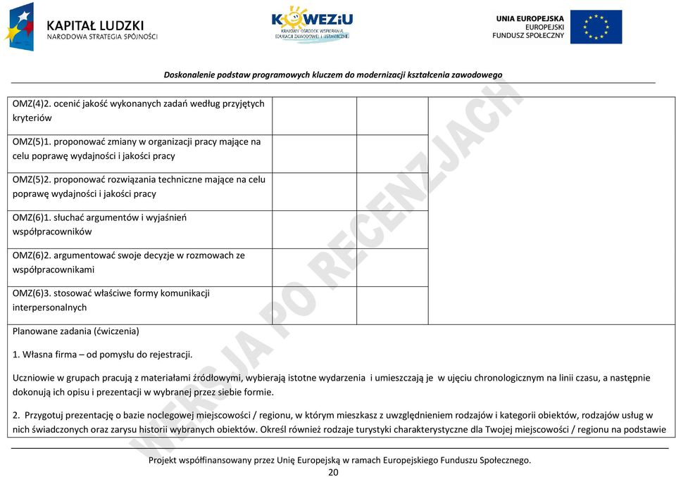 argumentować swoje decyzje w rozmowach ze współpracownikami OMZ(6)3. stosować właściwe formy komunikacji interpersonalnych lanowane zadania (ćwiczenia) 1. Własna firma od pomysłu do rejestracji.