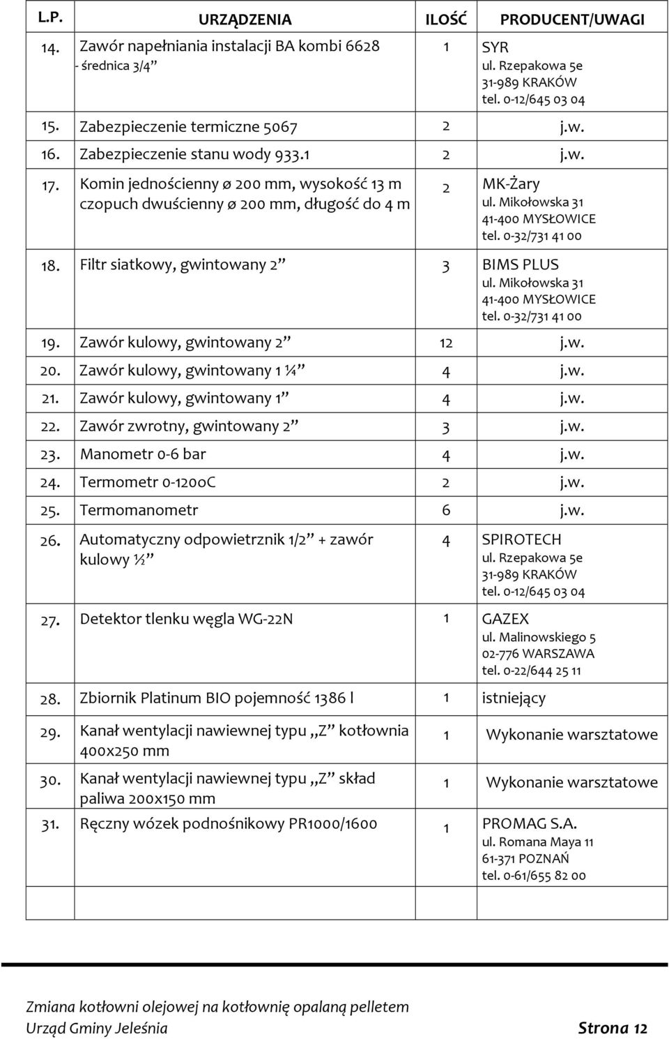 Filtr siatkowy, gwintowany 2 3 BIMS PLUS ul. Mikołowska 31 41-400 MYSŁOWICE tel. 0-32/731 4100 19. Zawór kulowy, gwintowany 2 12 j.w. 20. Zawór kulowy, gwintowany 1 ¼ 4 j.w. 21.