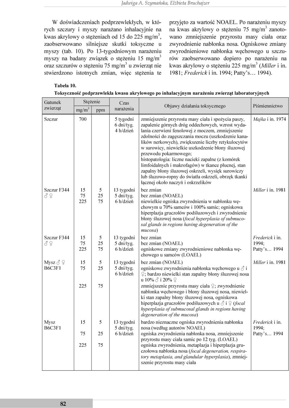 toksyczne u myszy (tab. 10).