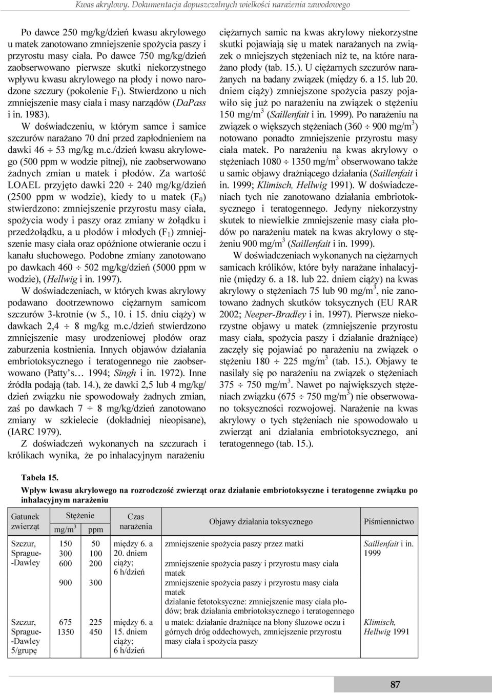 Stwierdzono u nich zmniejszenie masy ciała i masy narządów (DaPass i in. 1983). W doświadczeniu, w którym samce i samice szczurów narażano 70 dni przed zapłodnieniem na dawki 46 53 mg/kg m.c./dzień kwasu akrylowego (500 ppm w wodzie pitnej), nie zaobserwowano żadnych zmian u matek i płodów.