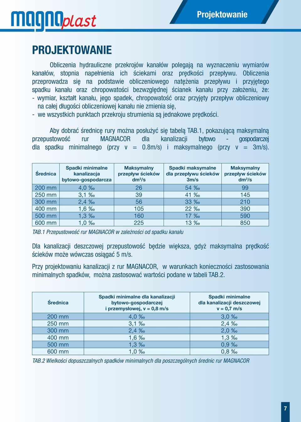 jego spadek, chropowatość oraz przyjęty przepływ obliczeniowy na całej długości obliczeniowej kanału nie zmienia się, - we wszystkich punktach przekroju strumienia są jednakowe prędkości.