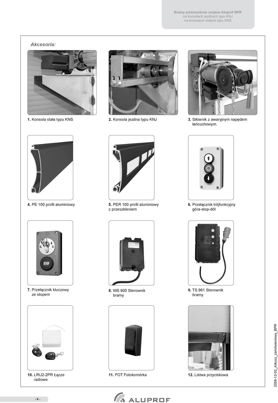 PER 100 profil aluminiowy 6. Przełącznik trójfunkcyjny z przeszkleniem góra-stop-dół 7.