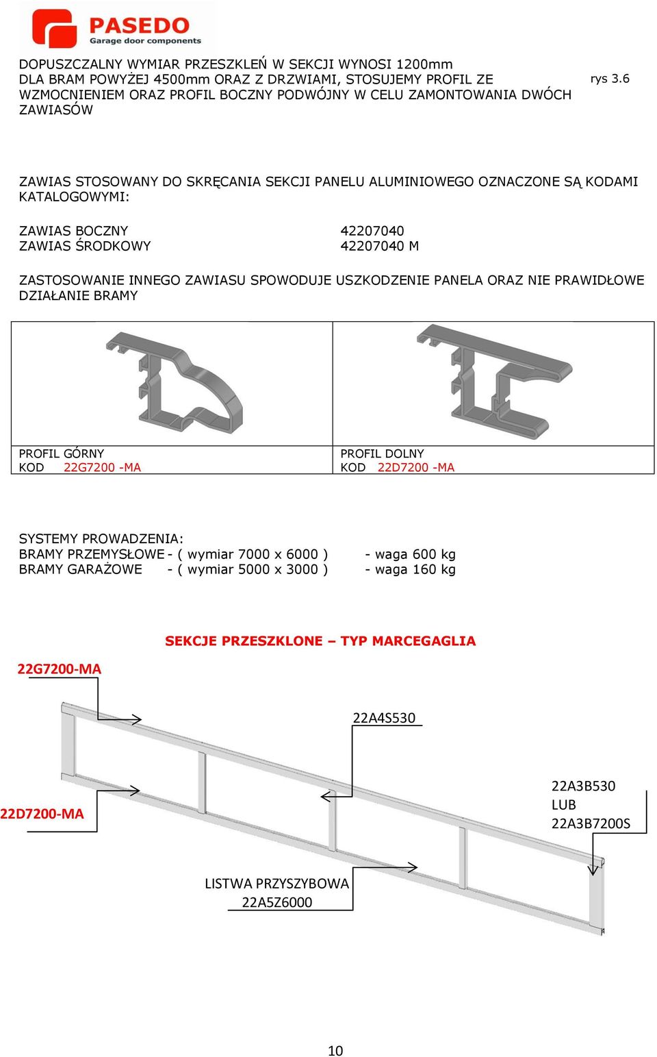 6 ZAWIAS STOSOWANY DO SKRĘCANIA SEKCJI PANELU ALUMINIOWEGO OZNACZONE SĄ KODAMI KATALOGOWYMI: ZAWIAS BOCZNY 42207040 ZAWIAS ŚRODKOWY 42207040 M ZASTOSOWANIE INNEGO ZAWIASU SPOWODUJE