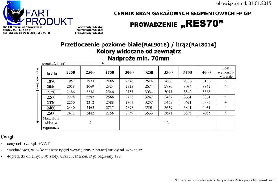 +VAT Przetłoczenie poziome białe(ral9016) / brąz(ral8014) Kolory widoczne od zewnątrz Nadproże min.