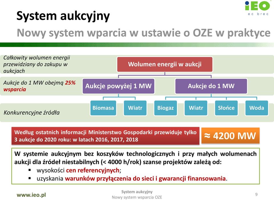 przewiduje tylko 3 aukcje do 2020 roku: w latach 2016, 2017, 2018 4200 MW W systemie aukcyjnym bez koszyków technologicznych i przy małych wolumenach aukcji