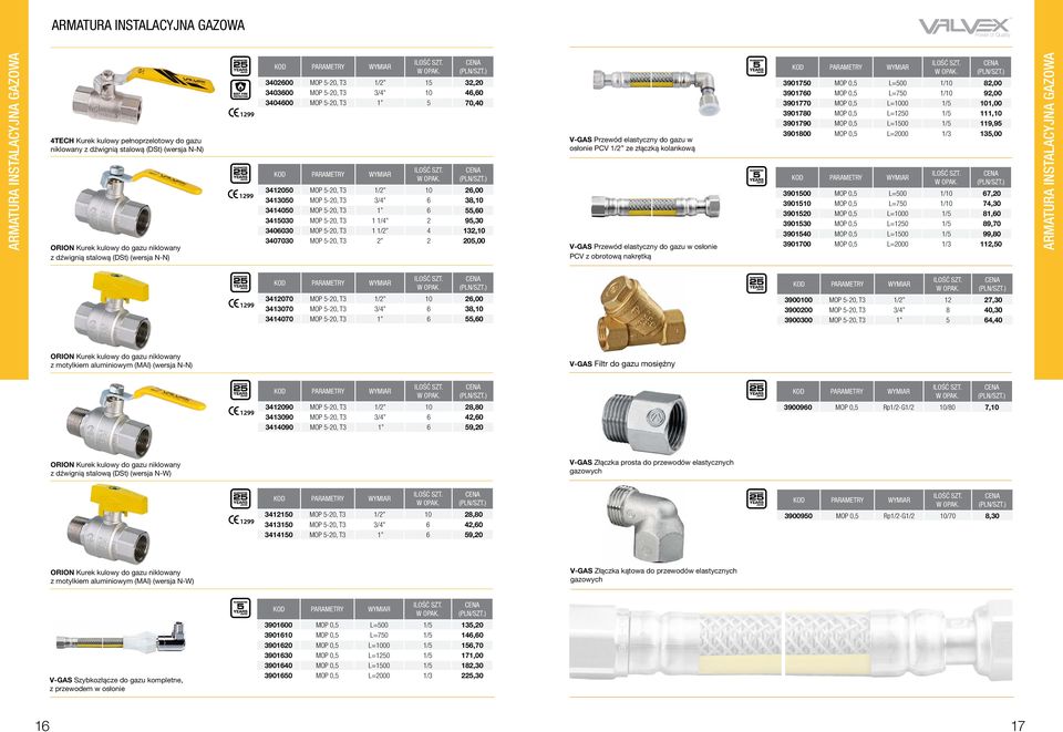 3414050 MOP 5-20, T3 1 6 55,60 3415030 MOP 5-20, T3 1 1/4 2 95,30 3406030 MOP 5-20, T3 1 1/2 4 132,10 3407030 MOP 5-20, T3 2 2 205,00 V-GAS Przewód elastyczny do gazu w osłonie PCV 1/2 ze złączką