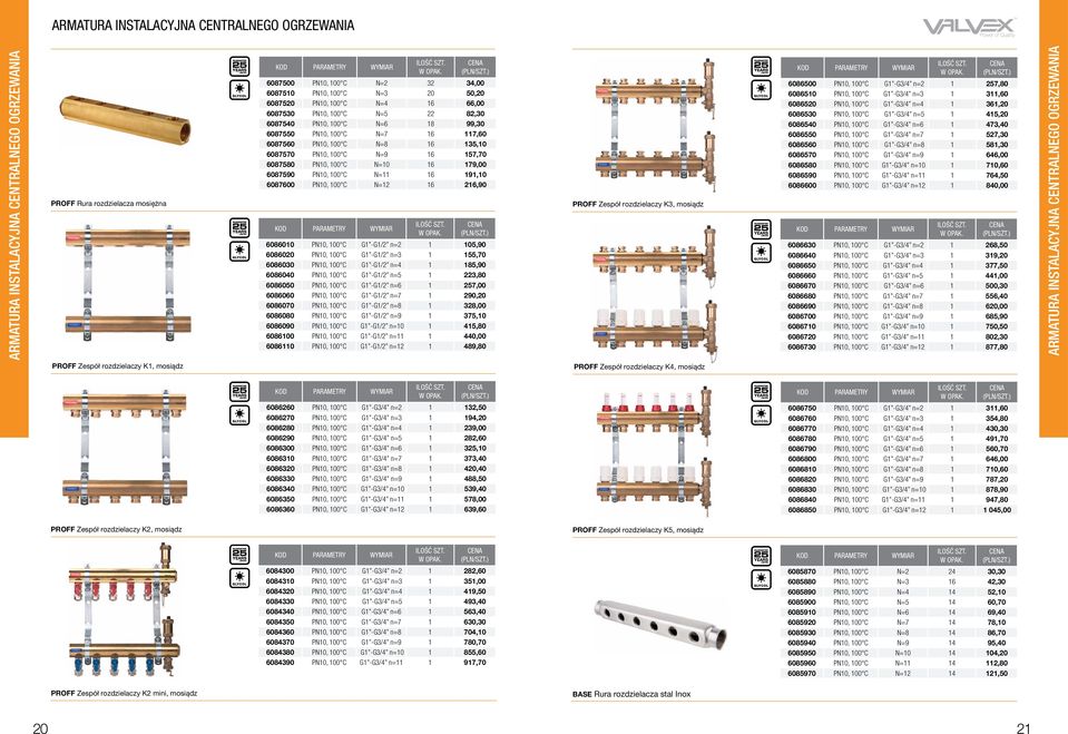 216,90 6086010 PN10, 100 C G1 -G1/2 n=2 1 105,90 6086020 PN10, 100 C G1 -G1/2 n=3 1 155,70 6086030 PN10, 100 C G1 -G1/2 n=4 1 185,90 6086040 PN10, 100 C G1 -G1/2 n=5 1 223,80 6086050 PN10, 100 C G1