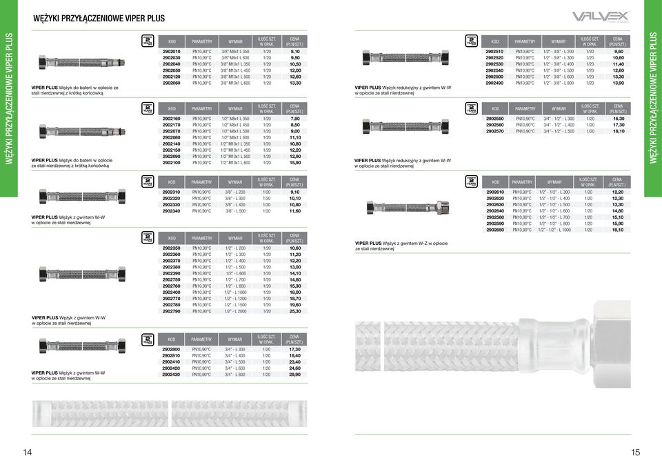 12,00 2902120 PN10,90 C 3/8 M10x1 L 500 1/20 12,60 2902060 PN10,90 C 3/8 M10x1 L 600 1/20 13,30 2902160 PN10,90 C 1/2 M8x1 L 350 1/20 7,80 2902170 PN10,90 C 1/2 M8x1 L 450 1/20 8,50 2902070 PN10,90 C