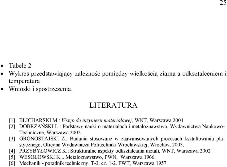 [3] GRONOSTAJSKI Z.: Badania stosowane w zaawansowanych procesach kształtowania plastycznego, Oficyna Wydawnicza Politechniki Wrocławskiej, Wrocław, 2003.