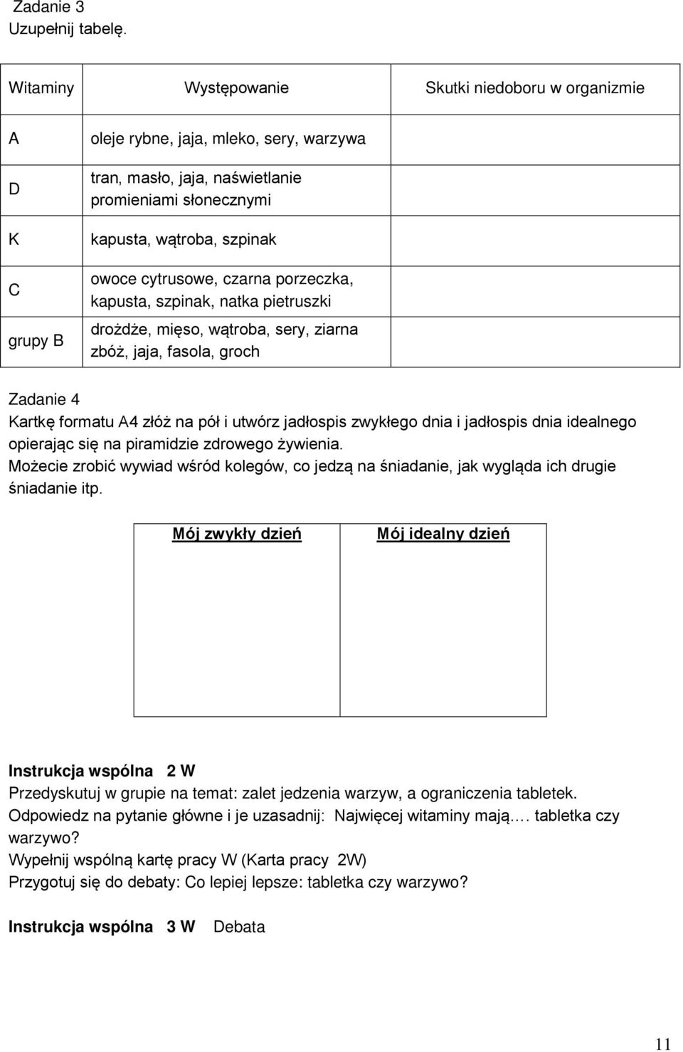 cytrusowe, czarna porzeczka, kapusta, szpinak, natka pietruszki drożdże, mięso, wątroba, sery, ziarna zbóż, jaja, fasola, groch Zadanie 4 Kartkę formatu A4 złóż na pół i utwórz jadłospis zwykłego
