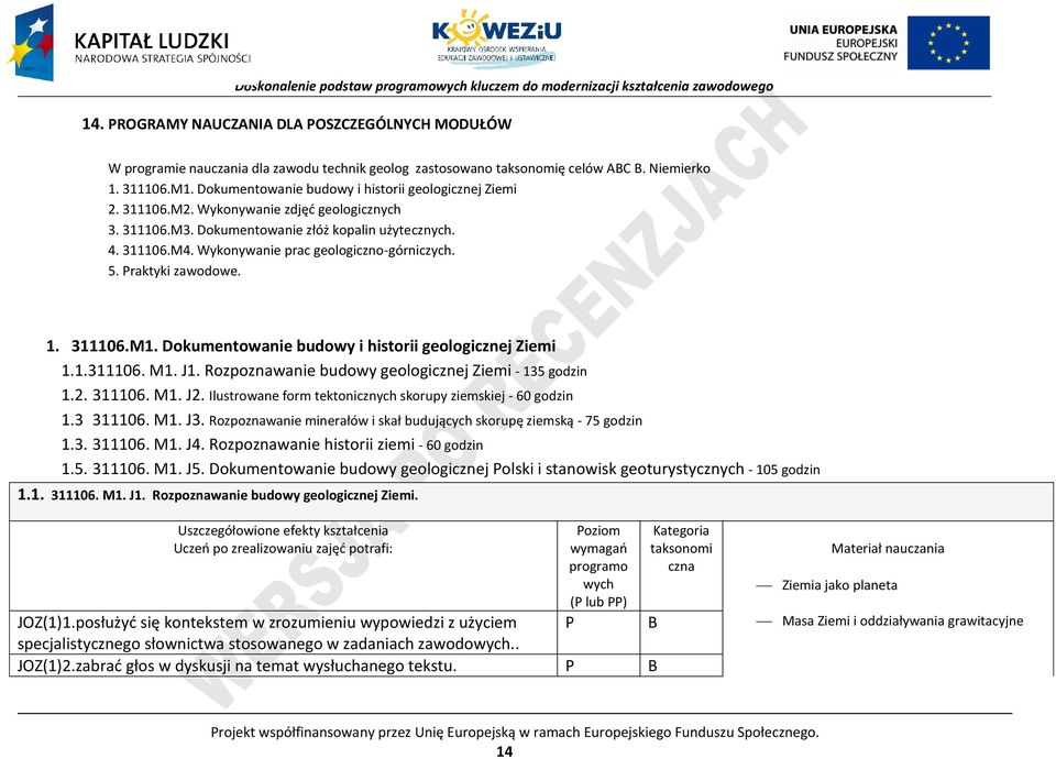 Wykonywanie prac geologiczno-górniczych. 5. raktyki zawodowe. 1. 311106.M1. Dokumentowanie budowy i historii geologicznej Ziemi 1.1.311106. M1. J1.