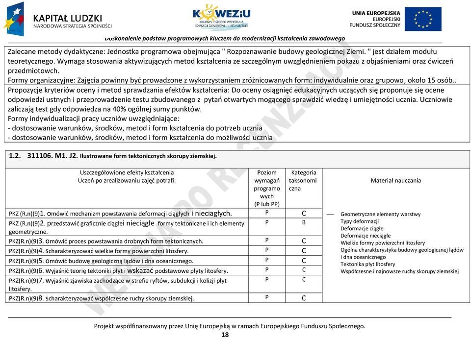 Formy organizacyjne: Zajęcia powinny być prowadzone z wykorzystaniem zróżnicowanych form: indywidualnie oraz grupowo, około 15 osób.