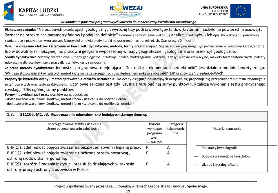 Nauczyciel omawia błędy i braki na poszczególnych przekrojach. Czas pracy 30 minut.