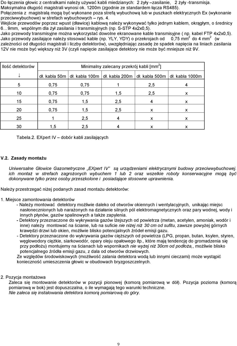 Wejście przewodów poprzez wpust (dławicę) kablową należy wykonywać tylko jednym kablem, okrągłym, o średnicy 6 9mm, wspólnym dla żył zasilania i transmisyjnych (np. S-STP 4x2x0,5).