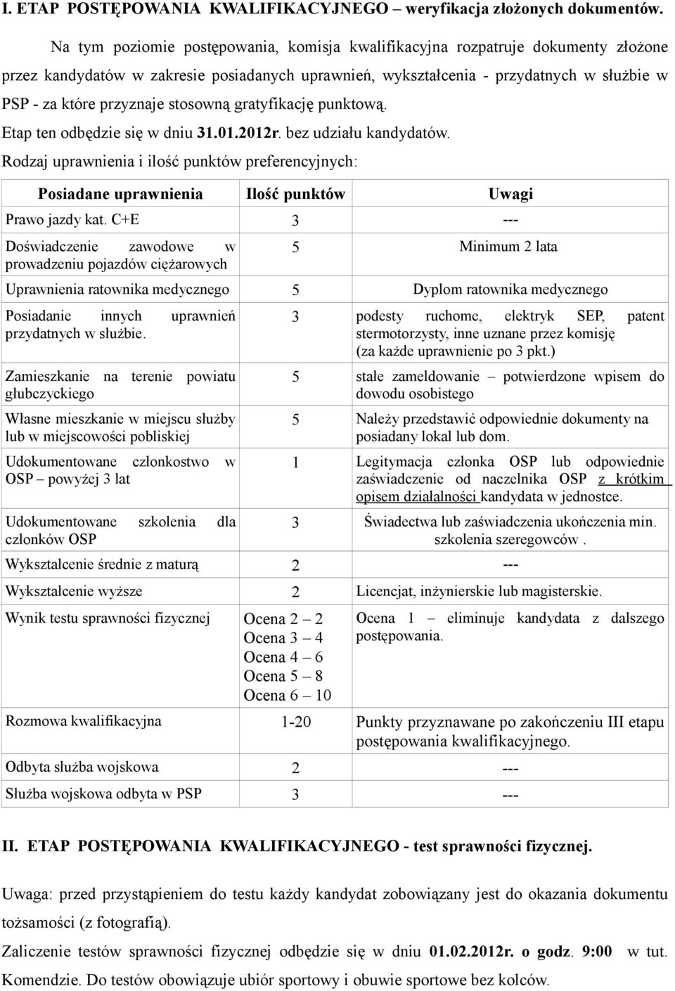 stosowną gratyfikację punktową. Etap ten odbędzie się w dniu 31.01.2012r. bez udziału kandydatów.