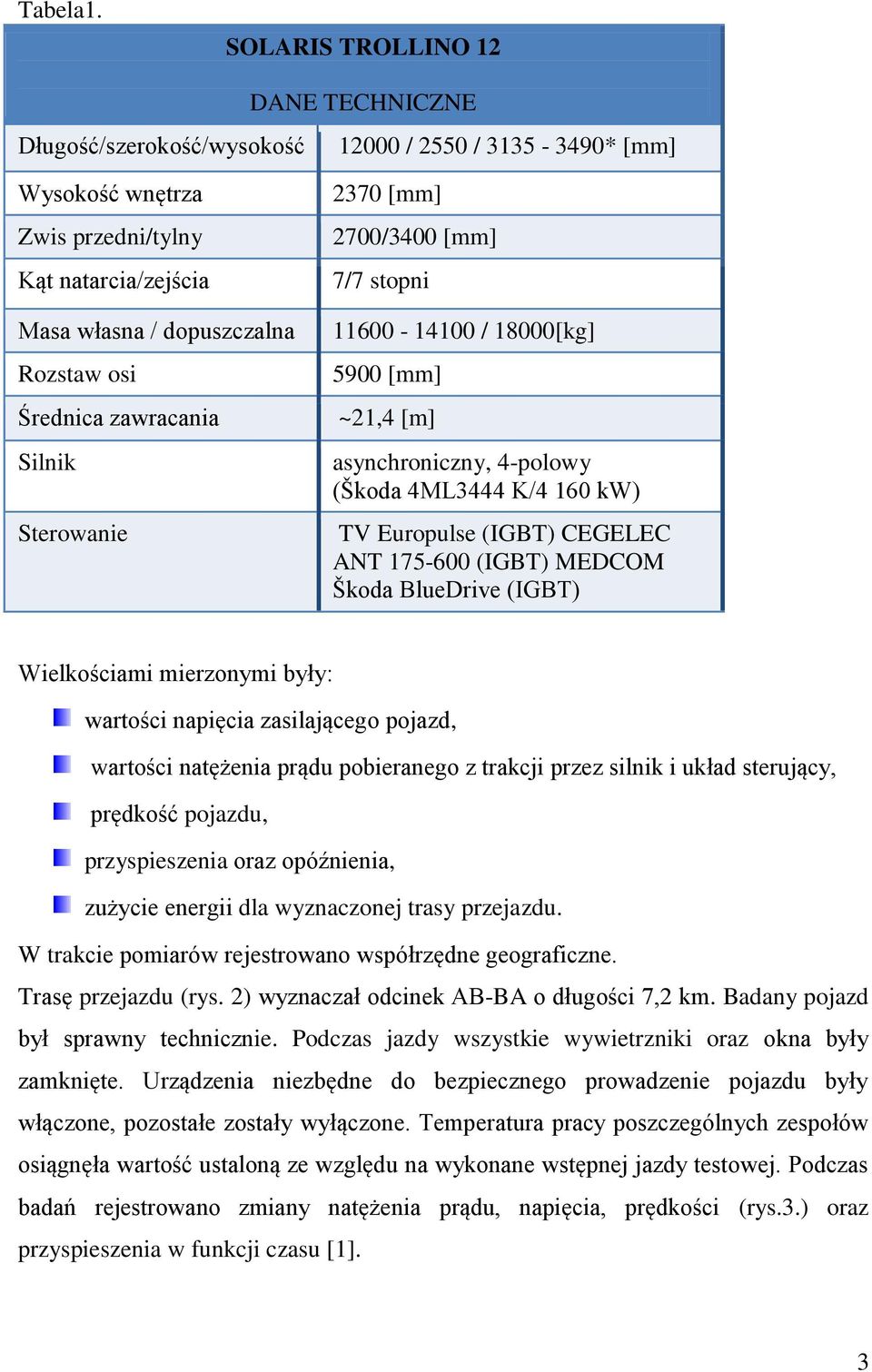 zawracania Silnik Sterowanie 2370 [mm] 2700/3400 [mm] 7/7 stopni 11600-14100 / 18000[kg] 5900 [mm] ~21,4 [m] asynchroniczny, 4-polowy (Škoda 4ML3444 K/4 160 kw) TV Europulse (IGBT) CEGELEC ANT