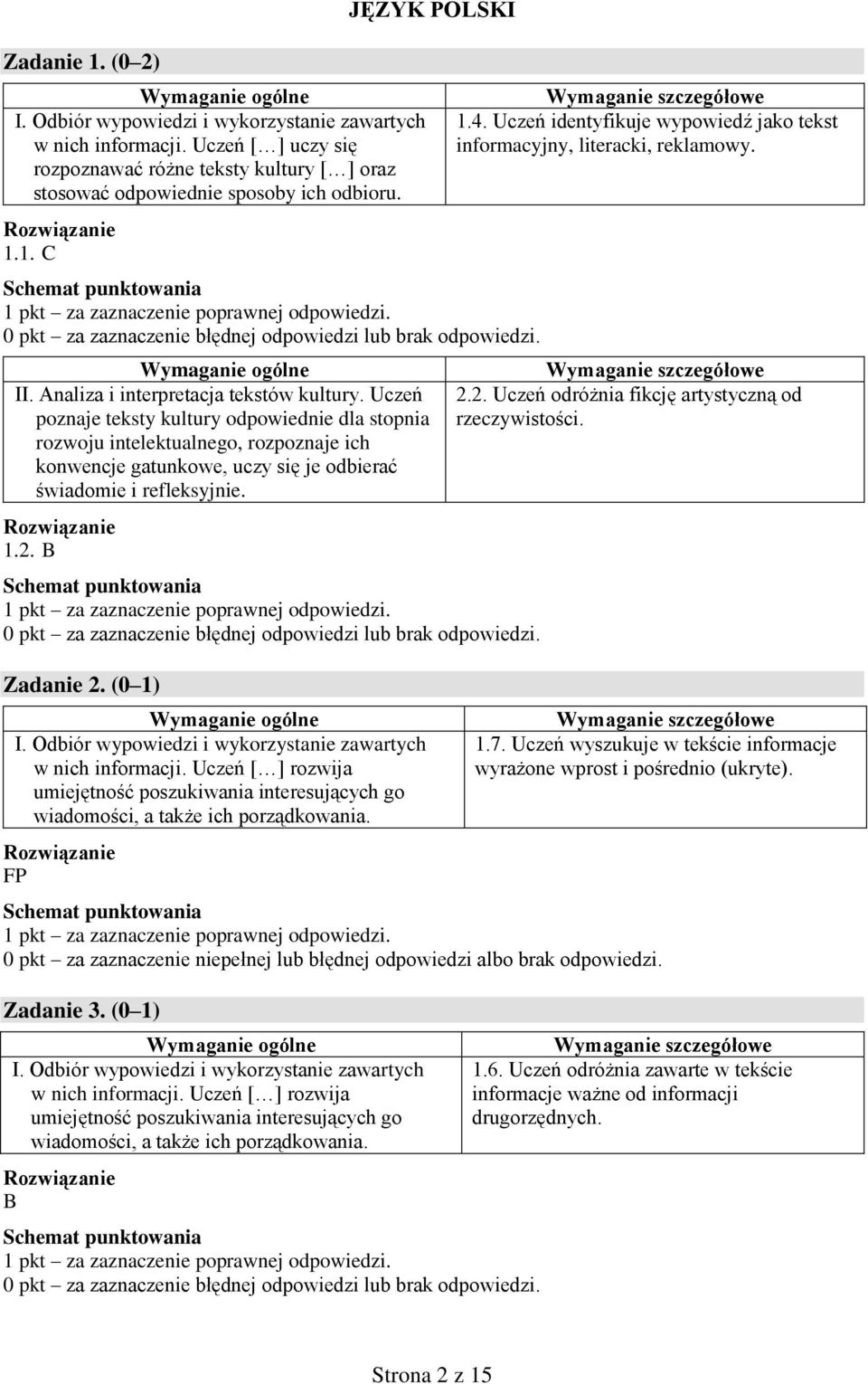 Uczeń poznaje teksty kultury odpowiednie dla stopnia rozwoju intelektualnego, rozpoznaje ich konwencje gatunkowe, uczy się je odbierać świadomie i refleksyjnie. 1.2. B Zadanie 2.