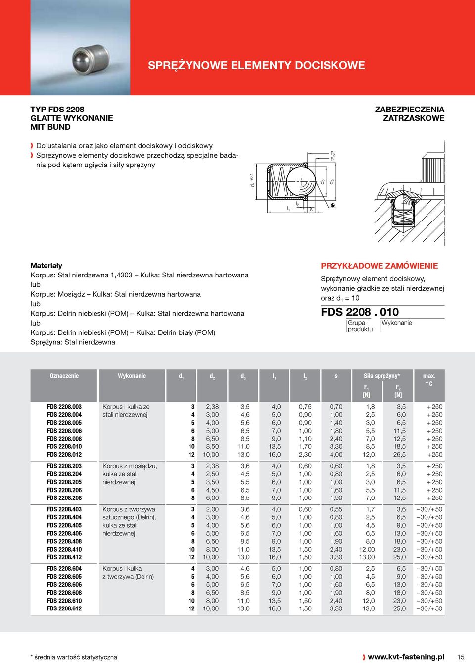 lub Korpus: Delrin niebieski (POM) Kulka: Delrin biały (POM) Sprężynowy element dociskowy, wykonanie gładkie ze stali nierdzewnej oraz d 1 = FDS 2. 0 Oznaczenie d 1 I 2 s Siła * max. C FDS 2.