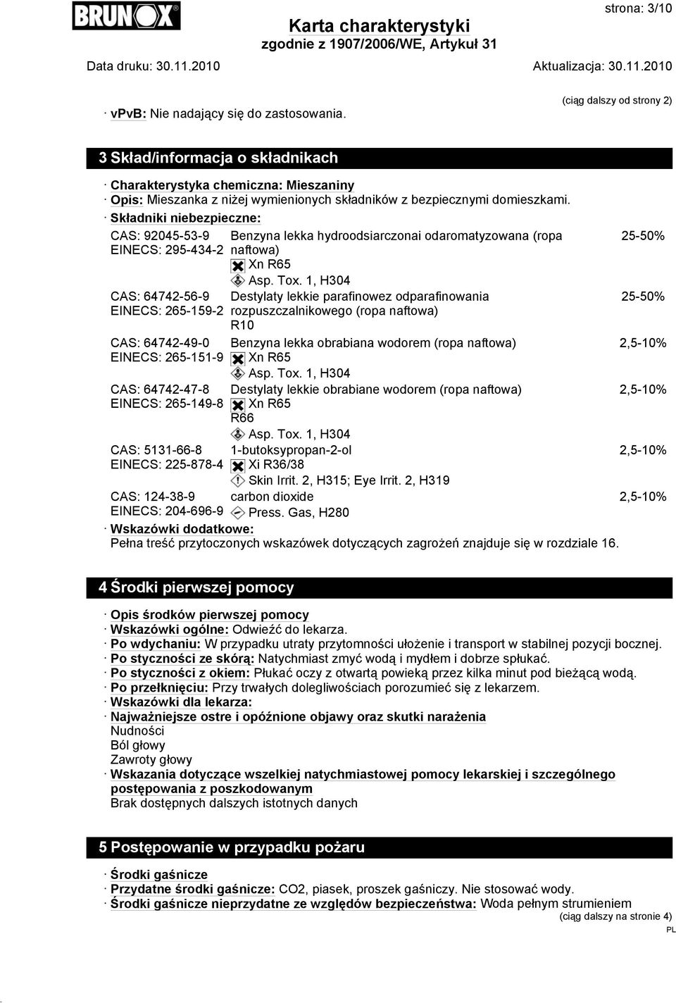 Składniki niebezpieczne: CAS: 92045-53-9 EINECS: 295-434-2 CAS: 64742-56-9 EINECS: 265-159-2 CAS: 64742-49-0 EINECS: 265-151-9 CAS: 64742-47-8 EINECS: 265-149-8 CAS: 5131-66-8 EINECS: 225-878-4
