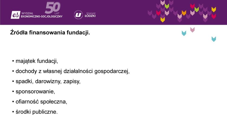 działalności gospodarczej, spadki,