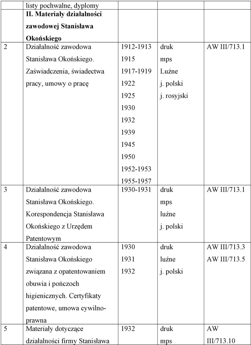 Korespondencja Stanisława Okońskiego z Urzędem Patentowym 4 Działalność zawodowa Stanisława Okońskiego związana z opatentowaniem obuwia i pończoch higienicznych.