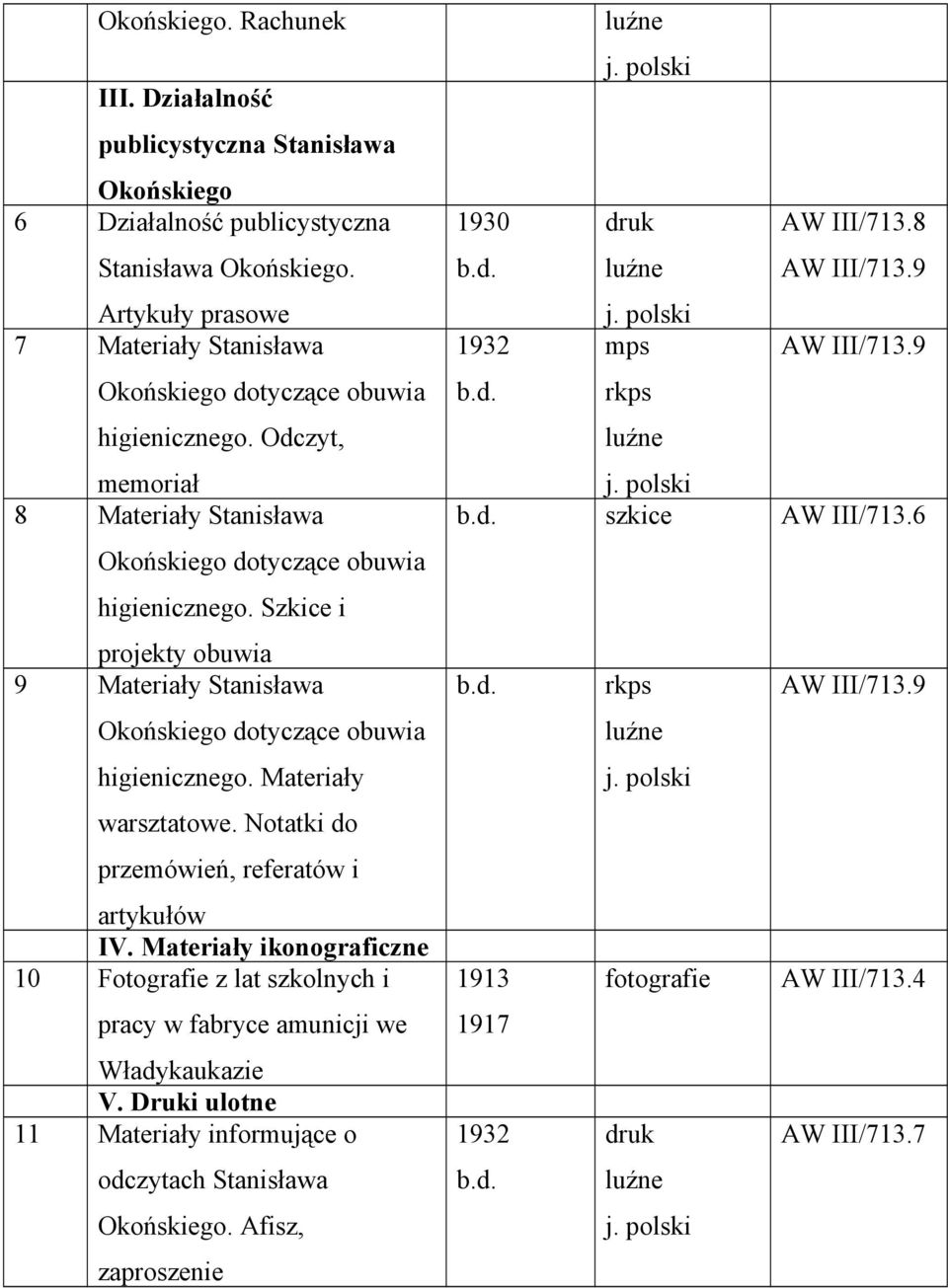 Szkice i projekty obuwia 9 Materiały Stanisława Okońskiego dotyczące obuwia higienicznego. Materiały warsztatowe. Notatki do przemówień, referatów i artykułów IV.